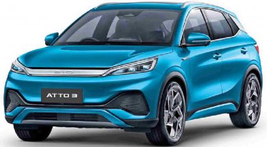 How we commute is shifting and electric vehicle is the way for sure